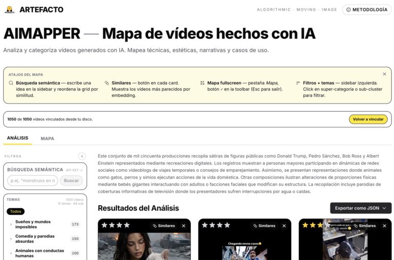 Mapa de estéticas IA