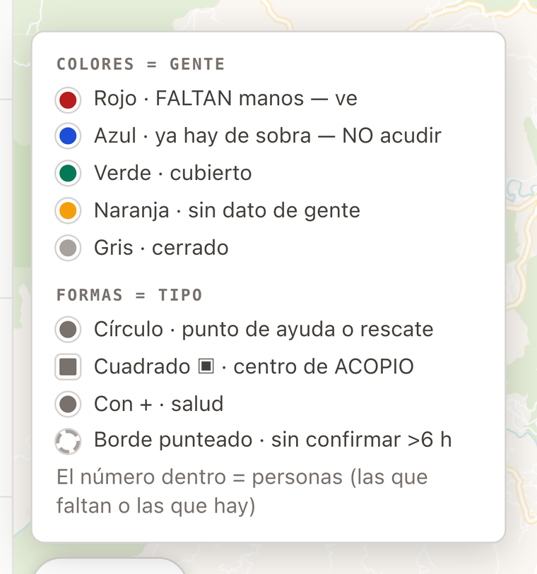 Leyenda del mapa, con el significado de los colores y las formas de cada punto