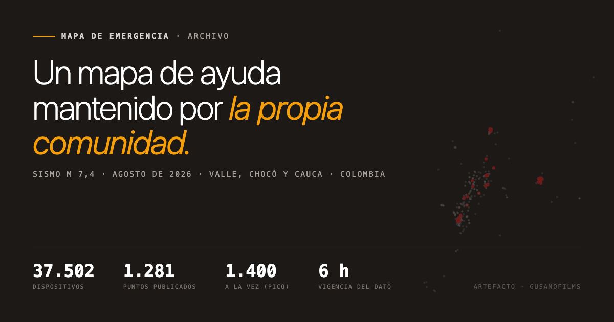 Publicación